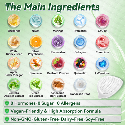🧑‍⚕️🩺 Moringa · Berberine × NAD+ 𝟏𝟎-𝐢𝐧-𝟏 𝐀𝐝𝐯𝐚𝐧𝐜𝐞𝐝 𝐍𝐚𝐧𝐨 𝐌𝐢𝐜𝐫𝐨𝐧𝐞𝐞𝐝𝐥𝐞 𝐏𝐚𝐭𝐜𝐡 — 𝐎𝐧𝐜𝐞 𝐃𝐚𝐢𝐥𝐲, 𝐕𝐢𝐬𝐢𝐛𝐥𝐞 𝐑𝐞𝐬𝐮𝐥𝐭𝐬 𝐢𝐧 𝟕 𝐃𝐚𝐲𝐬