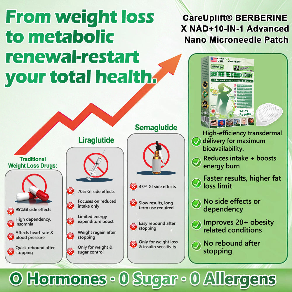 🧑‍⚕️🩺 Moringa · Berberine × NAD+ 𝟏𝟎-𝐢𝐧-𝟏 𝐀𝐝𝐯𝐚𝐧𝐜𝐞𝐝 𝐍𝐚𝐧𝐨 𝐌𝐢𝐜𝐫𝐨𝐧𝐞𝐞𝐝𝐥𝐞 𝐏𝐚𝐭𝐜𝐡 — 𝐎𝐧𝐜𝐞 𝐃𝐚𝐢𝐥𝐲, 𝐕𝐢𝐬𝐢𝐛𝐥𝐞 𝐑𝐞𝐬𝐮𝐥𝐭𝐬 𝐢𝐧 𝟕 𝐃𝐚𝐲𝐬