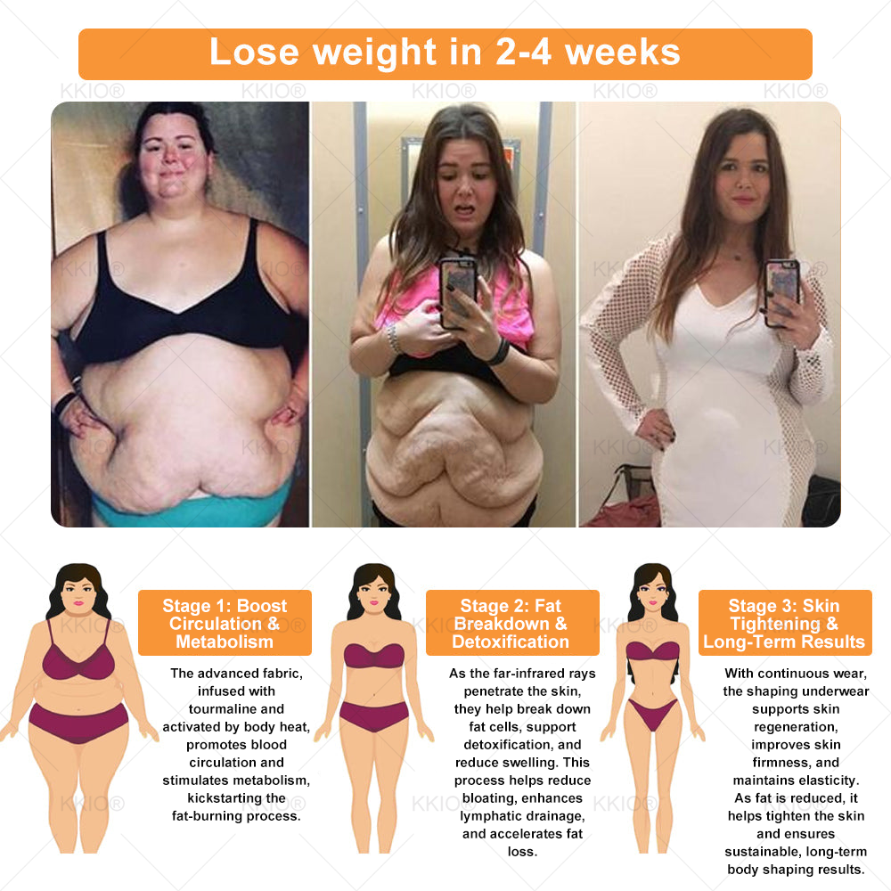 Visible Results in Just 7 Days🔥KKIO® Instant & Detox and Slimming & Firming Repair & Pink Underwear🔥(𝚂𝚞𝚒𝚝𝚊𝚋𝚕𝚎 𝚏𝚘𝚛 𝚞𝚜𝚎 𝚋𝚢 𝚒𝚗𝚍𝚒𝚟𝚒𝚍𝚞𝚊𝚕𝚜 𝚘𝚏 𝚊𝚕𝚕 𝚊𝚐𝚎𝚜)🔥